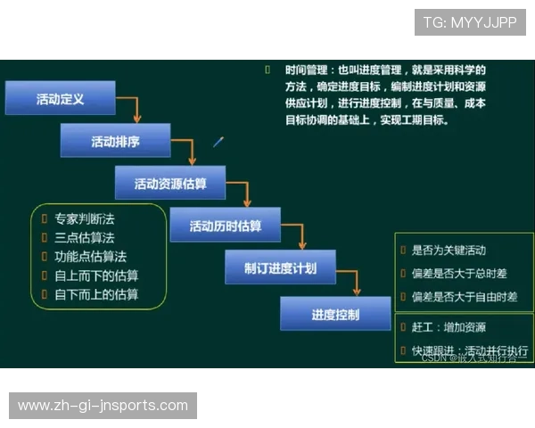 法甲青训球员发展路径及成功案例分享