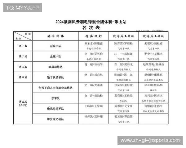 羽毛球全年赛程