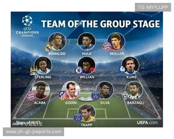 虎扑社区中的欧冠话题热度分析 虎扑社区中的欧冠话题热度分析