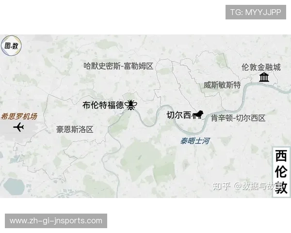 英超伦敦地区有哪些知名球队？城市足球版图详解